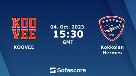 koovee hermes eishockey sofascore|Koovee v Hermes Kokkola 7. 3. 2024 .